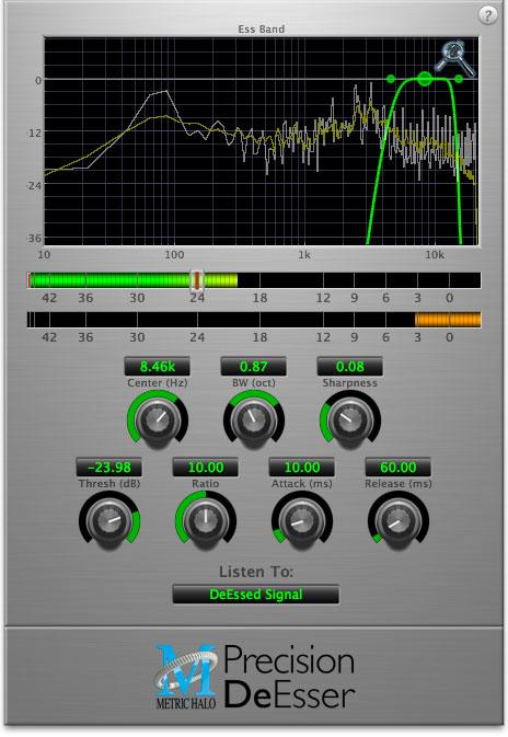 19. Introduction The Precision DeEsser is a plug-in for digital audio workstations which provides a processor to tame excessive sibilance in vocal tracks.