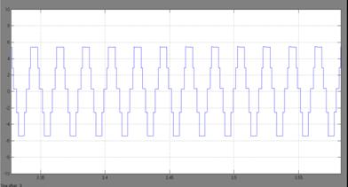 8 shows the load voltage waveform without filter and its FFT spectrum. Figs.9 &10 show the load current waveform with filter and without filter.