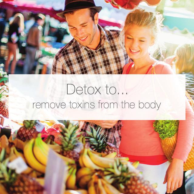 How To Use This Guide Utilize the content provided here by customizing and sharing it with your NeoLife 3-Day Detox Facebook Group.