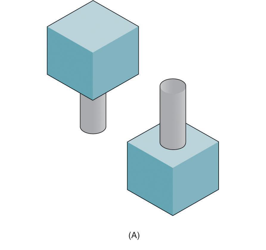 This example shows acceptable (A and B) and unacceptable ways a cylinder could be added to a
