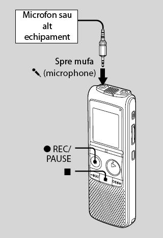 Înregistrarea cu un microfon extern sau cu ajutorul altui echipament 1 Conectaţi un microfon extern sau alt echipament la mufa (Microphone - Microfon) atunci când IC Recorderul este în mod normal de