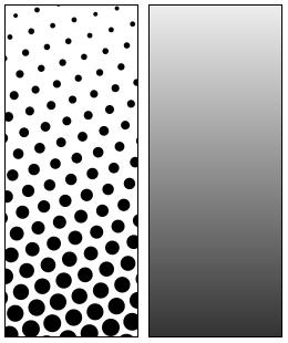 Halftone printing Halftones (black and white): The printing plate is covered with dots of different size with the bigger dots putting more ink than the smaller dots.