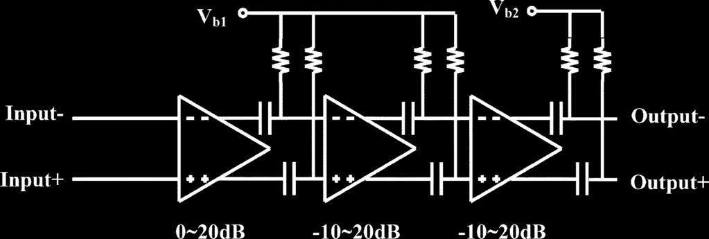 1250 IEEE JOURNAL OF SOLID-STATE CIRCUITS, VOL. 40, NO. 6, JUNE 2005 Fig. 1. Block diagram of a typical superheterodyne system. III.