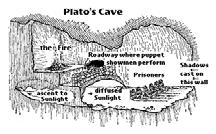 The Allegory of the Cave Plato realizes that the general run of humankind can think, and speak, etc.