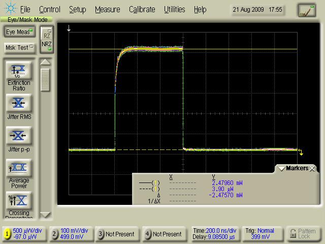 Direct Modulation/Pulsing of PLANEX laser PLANEX laser modulation bandwidth > 1 GHz 25 Ohms impedance input Unique direct modulation/pulsing while mountings narrow linewidth performance Minimal pulse