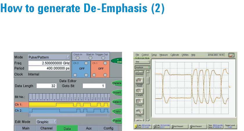How to generate De-Emphasis (2) As the channel addition again is achieved by using power dividers, the voltage amplitude at the pulse generator needs to be set to twice the value of the amplitude