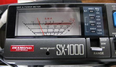 Measuring RF power at microwave frequencies may be a bit of a challenge A Diamond SX-1000