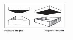 Drawing methods The drawing systems are orthogonal, paraline and perspective.