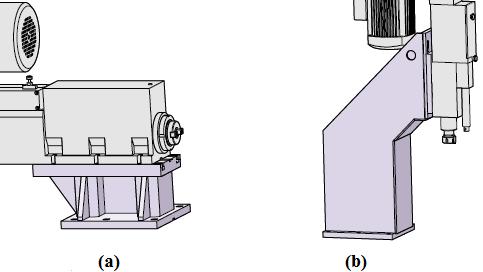 The development of SPM knowledge-base required machining operations. Figure 3-32 shows two types of these components: horizontal supports and vertical supports. Figure 3-32. (a) A machining unit with a horizontal support, (b) a machining unit with a vertical support [124].