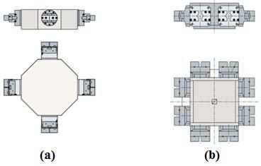 Applications in the SPM design Figure 6-2. (a) The SPB workpiece transfer and (b) the DSC workpiece transfer [124].
