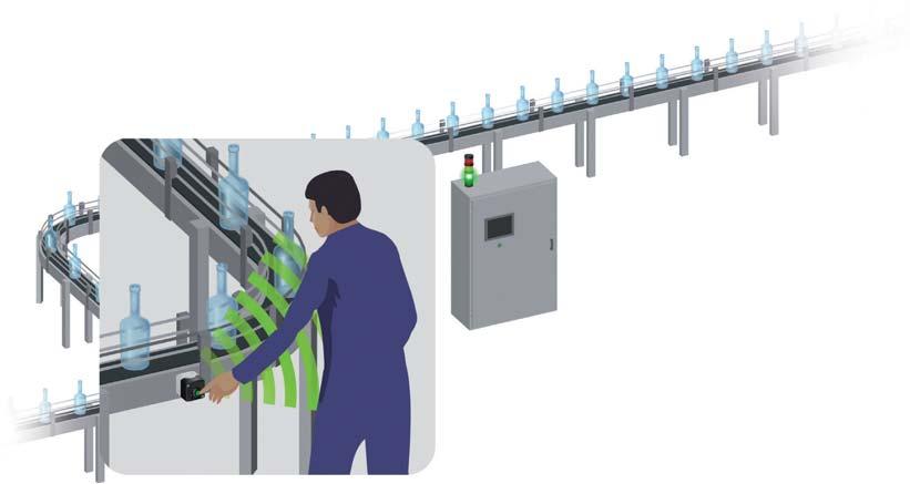 Simplification of cabling To quickly install a new hard-wired control on a conveyor system can prove problematic, since one has to take into account: The length of cabling required, the cabling in