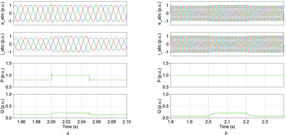 0 s, and then are enabled again at t = 3.0 s, as shown in Fig. 9. An obvious SFR is generated without damping control.