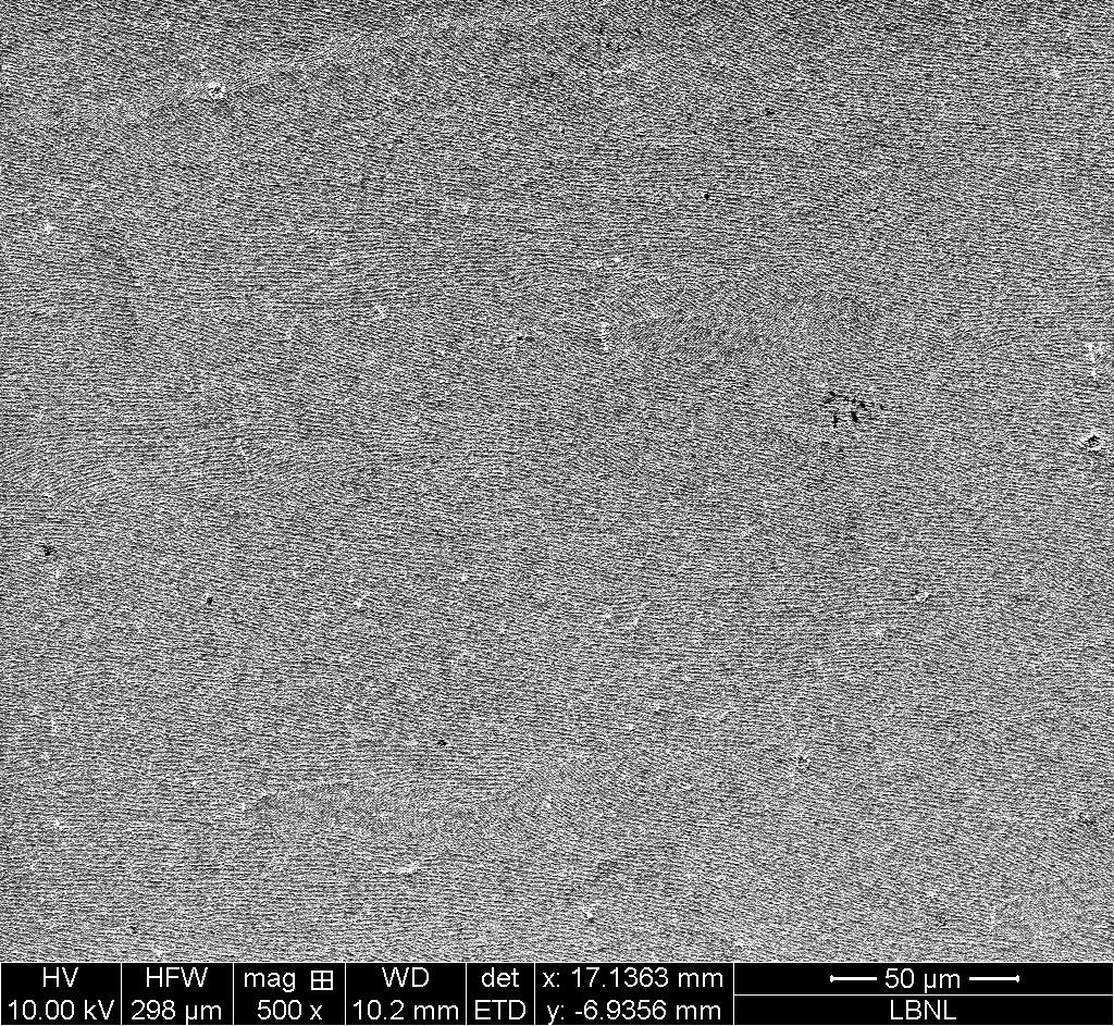 electrodeposited from a) 350 nm and b) 500 nm PS bead