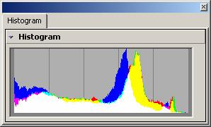 You ll no doubt already be familiar with the histogram display that shows the distribution of tonal values in the three color channels, with black on the left and white on the right.