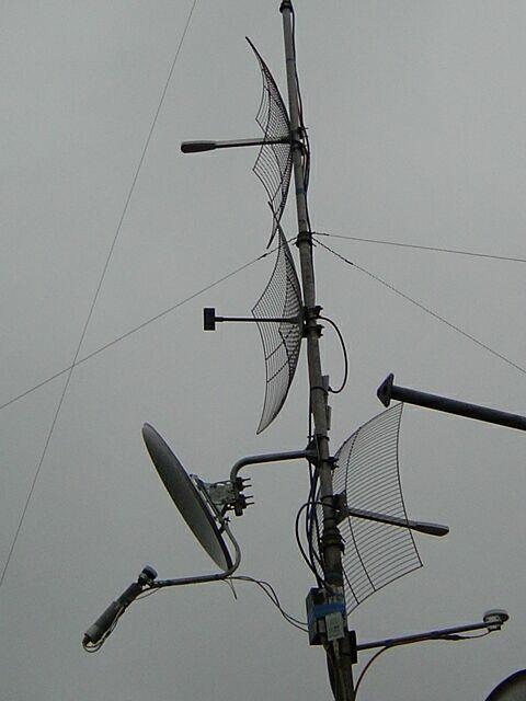 Antenna Polarization Using Several Parabolic Antennas on