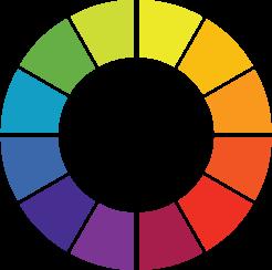 Color Described by a number of qualities Hue: base color (e.g.