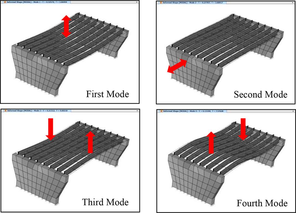 C. Cuadra, et al., Int. J. of Safety and Security Eng., Vol. 6, No. 1 (2016) 45 Figure 8: Modes of vibration for span A. Figure 9: Modes of vibration for span C.