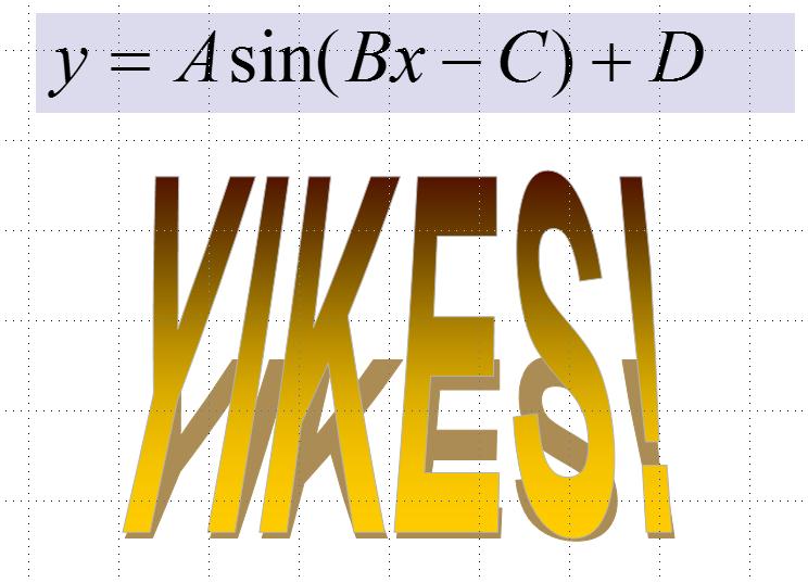 Graphing sine and csine functins: Class ntes, G. Battaly 5.5 Graphing sine and csine functins y = sin x Cllege Algebra & Trig Hme Page Class Ntes: Prf. G. Battaly, Westchester Cmmunity Cllege, NY Hmewrk graphing ppt graphing vide 5.