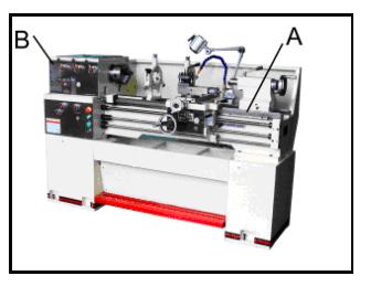 General Description Lathe Bed The lathe bed (A, Fig. 10) is made of high grade cast iron. By combining high cheeks with strong cross ribs, a bed with low vibration and high rigidity is realized.