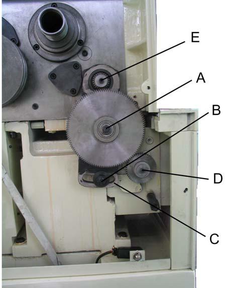18), move quadrant back so teeth mesh on gears, and tighten nuts (A&B, Fig. 18). Caution: Make sure there is a backlash of.002 -.