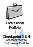 5 Get Your Professional Portfolio Assessed (Checkpoint 3 or 4) YOUR PROFESSIONAL PORTFOLIO IS THE ONE ASSESSED AT CHECKPOINT 3 AND CHECKPOINT 4.
