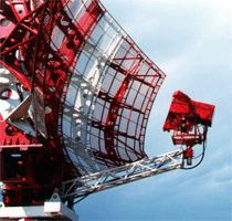 genda Item 1.21 Radiolocation service in 15.4 15.7 GHz (Res.