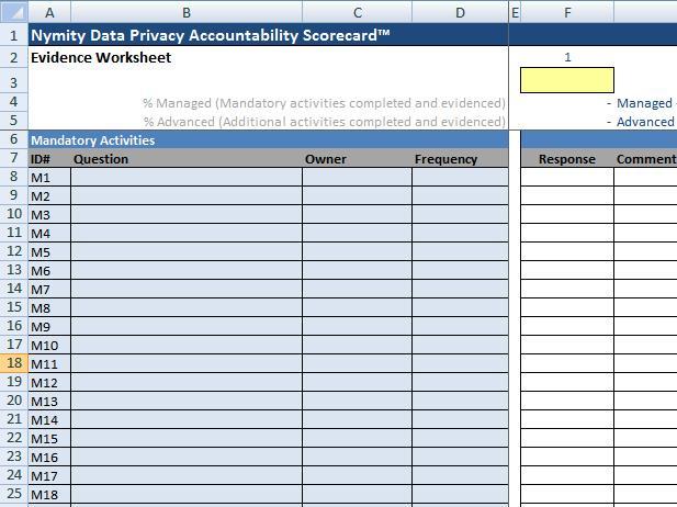If the Evidence Worksheet is kept upto-date, the privacy officer can stand-ready to demonstrate compliance.