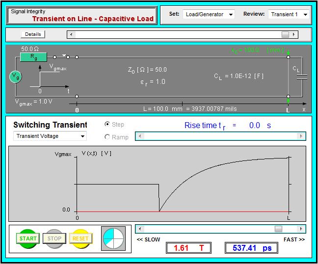 In this applet, users are given complete control over the load, source, and line parameters. This includes the ability to choose between lossless and lossy transmission line models.