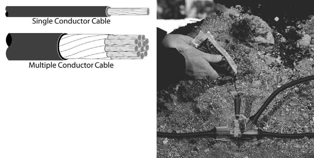 3M Resin Splice Kits 3M Scotchcast Wye Resin Splice Kit 90-B 3M Scotchcast Wye Resin Splice Kit 90-B insulates and moisture-seals wye splices made with the split-bolt type connectors on cables rated