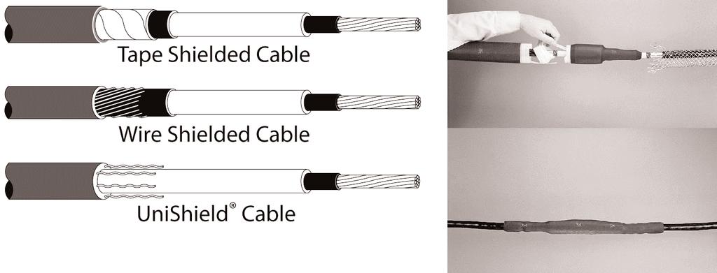 5/8 kv: Shielded: Single Conductor (/C) 3M Cold Shrink Shielded Splice Kits 5550 Series 3M Cold Shrink Shielded Splice Kit 5550 Series are for splicing 5 kv and 8 kv shielded, solid dielectric, power