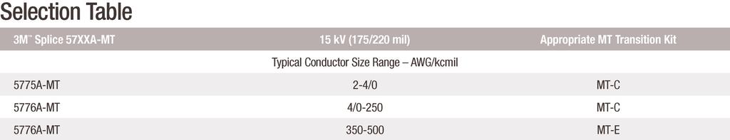 5 kv: 3M Cold Shrink Splice Kits: Three Conductor (3/C) 3M Cold Shrink MT-C & MT-E Trifurcating Accessory Kits (One 3/C to Three /C) for 5 kv 3M Cold Shrink MT-C and MT-E Trifurcating Accessory Kits
