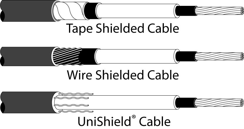 5 kv: 3M Molded Rubber Splice Kits: Single Conductor (/C) 3M Molded Rubber QS-II Inline Shielded Cable Splice Kits 5500 Series 3M Molded Rubber QS-II Inline Shielded Cable Splices 5500 Series are
