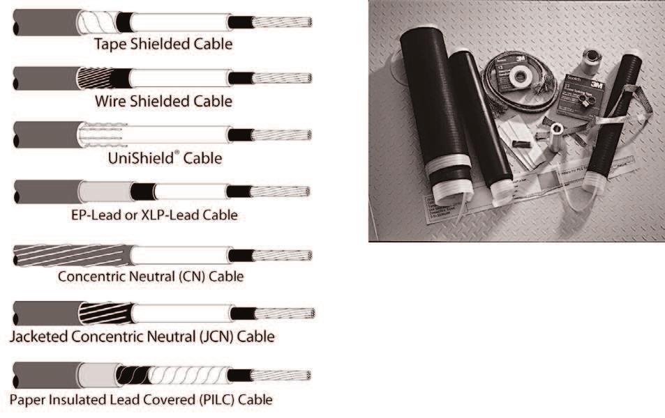 5 kv: 3M PILC Splice Kits: Single Conductor (/C) 3M Cold Shrink Splice Kits QS-2000T /C PILC to /C Poly/EPR or /C PILC to /C PILC Cable Splices The 3M Cold Shrink Splice Kit QS-2000T Series allows