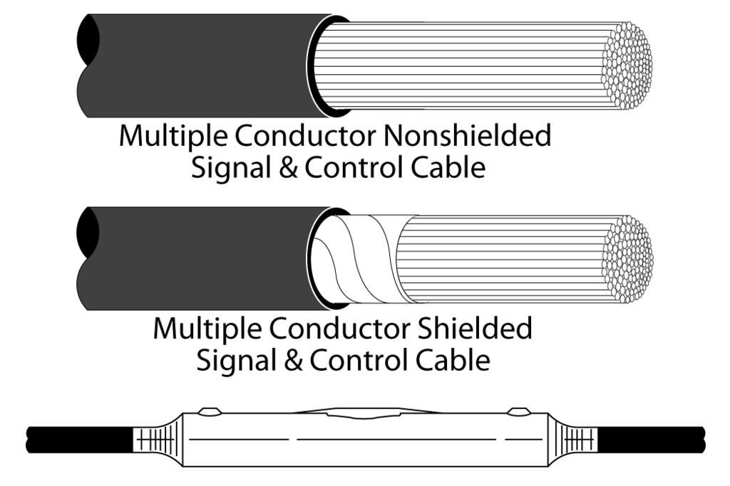 Six kit sizes cover a range of cables up to 00- pair (200 conductors) 0 AWG or 200-pair (400 conductors) 22 AWG. Connectors are not included, order separately.
