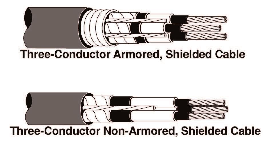 35 kv: 3M Cold Shrink Splice Kits: Three Conductor (3/C) 3M Cold Shrink QS-III 3/C Armored or Non-Armored Splice Kits 5797A-MT and 5798A-MT The 3M Cold Shrink QS-III 3/C Armored or Non-Armored Splice