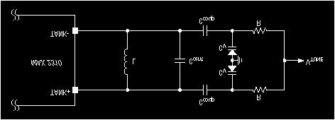 C coup provides DC block and couples the variable capacitance of the varactor diodes to the tank circuit. C cent is used to center the tank's oscillation frequency to a nominal value.