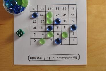 The Multiples Game The game targets the tables facts from 1 x 1 to 6 x 6. It helps children remember the meaning of the word multiple.