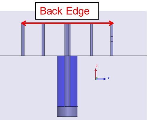 5.1.2 Sector back edge study Preliminary parametric studies with the antenna structure indicated that varying the back edge width of the antenna resulted in a frequency shift that did not degrade the