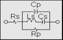where the effective reactance transitions from negative (capacitive) to positive (inductive). After the SSRF, the chip capacitor behaves like an inductor instead of a capacitor.