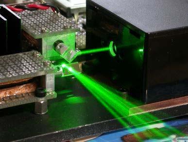 Laser Projector maximum contrast scanning