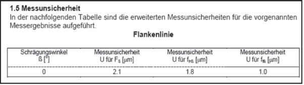 DAkkS calibration certificates are available in German and English.