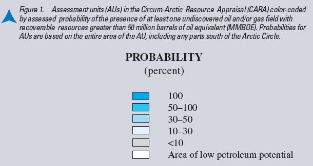 USGS Circum-Arctic Resource Quantitative appraisal of undiscovered resources North of the Arctic Circle With