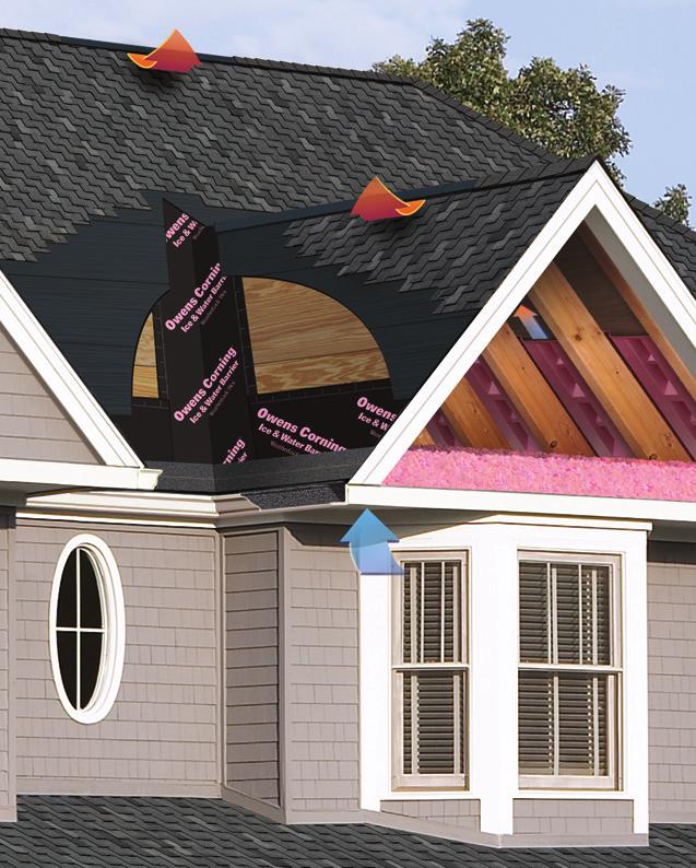 8 MAXIMUM DURABILITY The essentials for a healthy roofing system. It takes more than just shingles to create a highperformance roof. It requires a system of products working together.