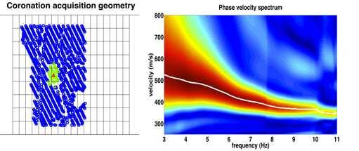 Figure 4: a) (bottom) Model derived from group-velocity dispersion curves and b) (top) receiver stack with shear-wave statics, derived from the model, applied.