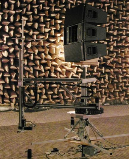 Near Field Scanner 3D (NFS) 10 Applications 10 Applications 10.1 Line Array Measurement Line Array Segments are a very critical sound source to be measured in the near field.