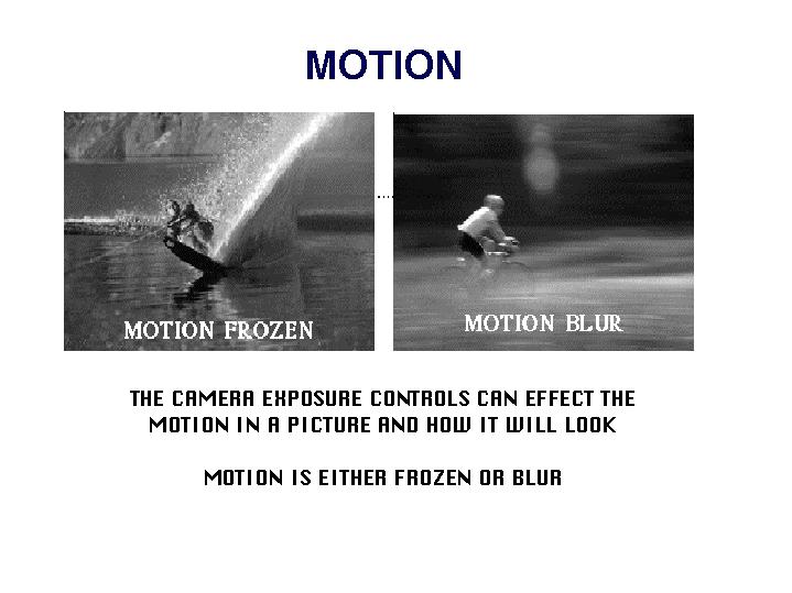 If the shutter is fast (like 500 or 1000) the motion is frozen and if it is long or slow like 60 or less the motion becomes a blur. Each has its effect on the final photo.