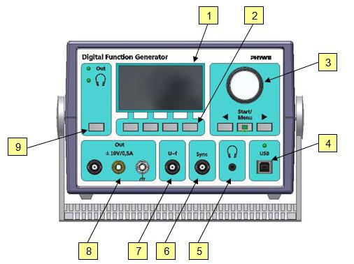 2 PURPOSE AND CHARACTERISTICS Digital signal generator for use as a programmable voltage source for laboratory and demonstration experiments, in particular in acoustics, electricity/electronics, and