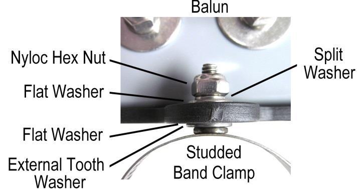 Mount the two Studded Band Clamps in place as shown below.