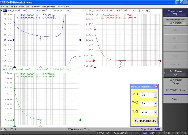 Shunt-thru method with High-Z inputs and DC bias T (Zin=1 Mohm) Ri R (Zin=1 Mohm) DC-biased MLCC measurement Test freq=100 Hz to 10 MHz