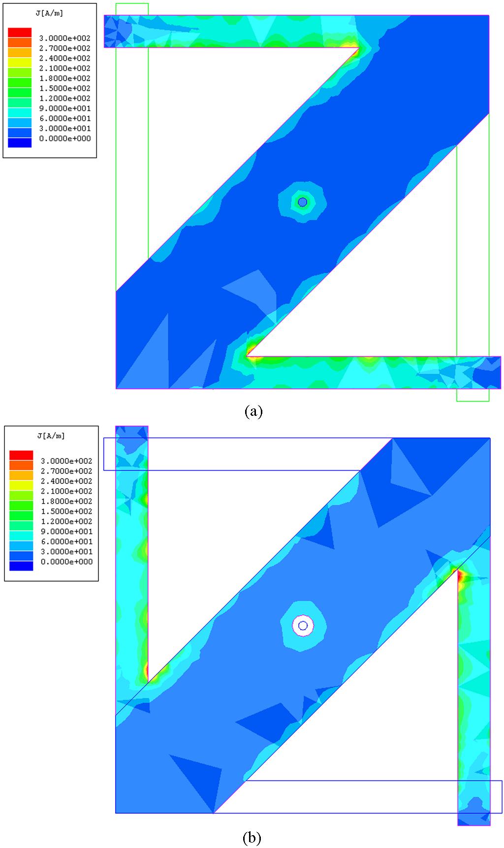 Simulated and measured radiation patterns of the horizontal-polarization field of a 2.4-GHz printed Alford-loop-structure antenna.